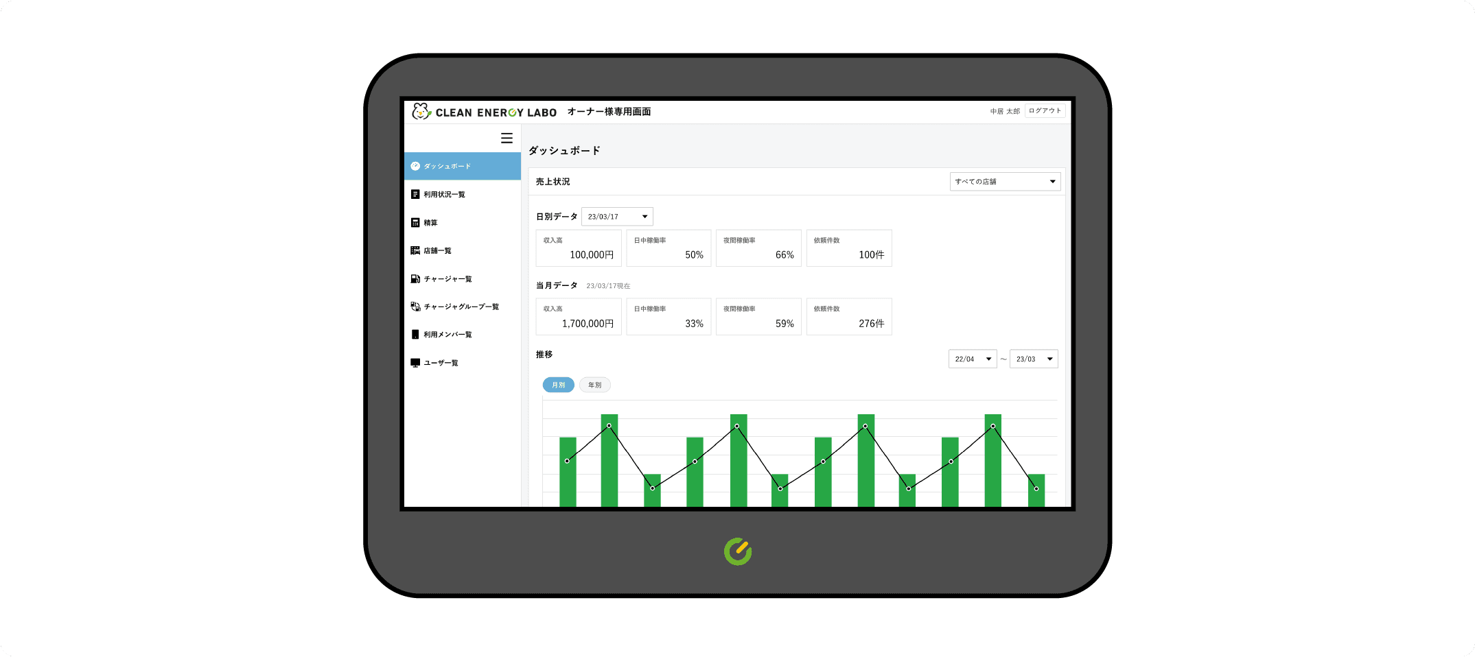 一括管理システムのスクリーンショット