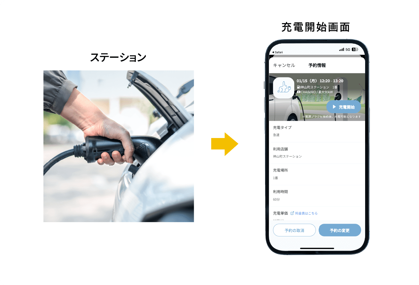 【アプリ画面】ステーションから充電開始