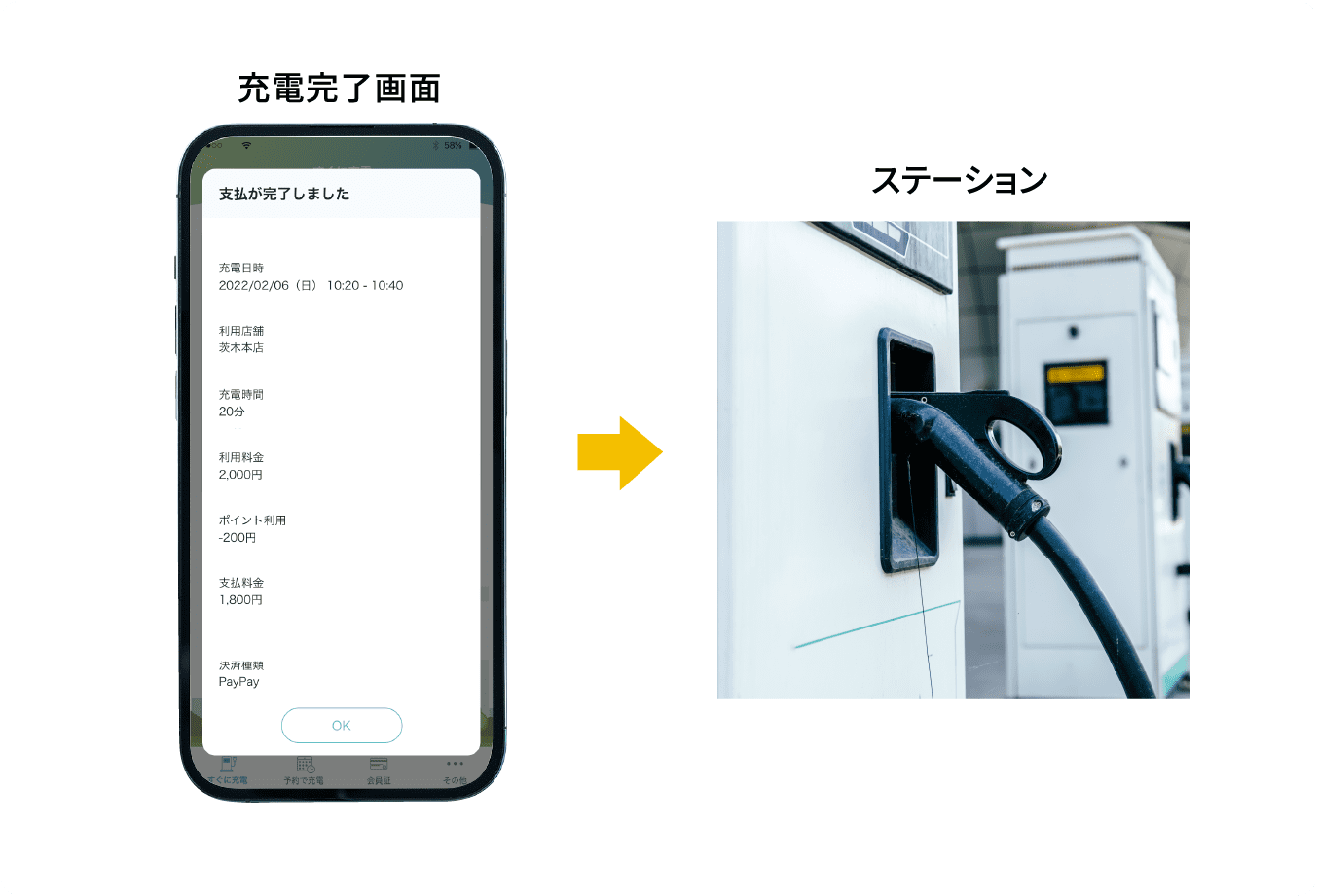 【アプリ画面】充電完了後の精算画面